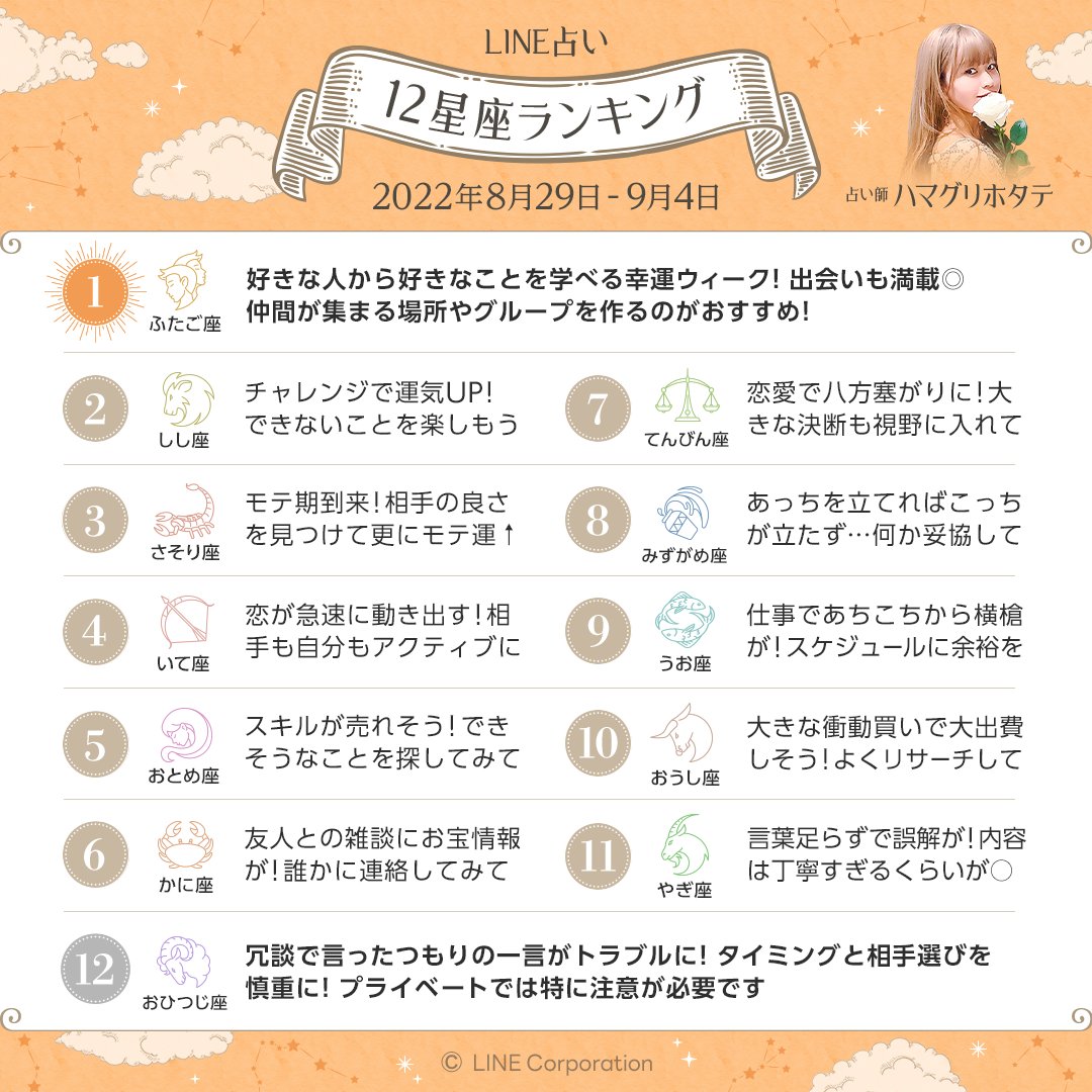 12星座ランキング 2022年8月29日〜9月4日