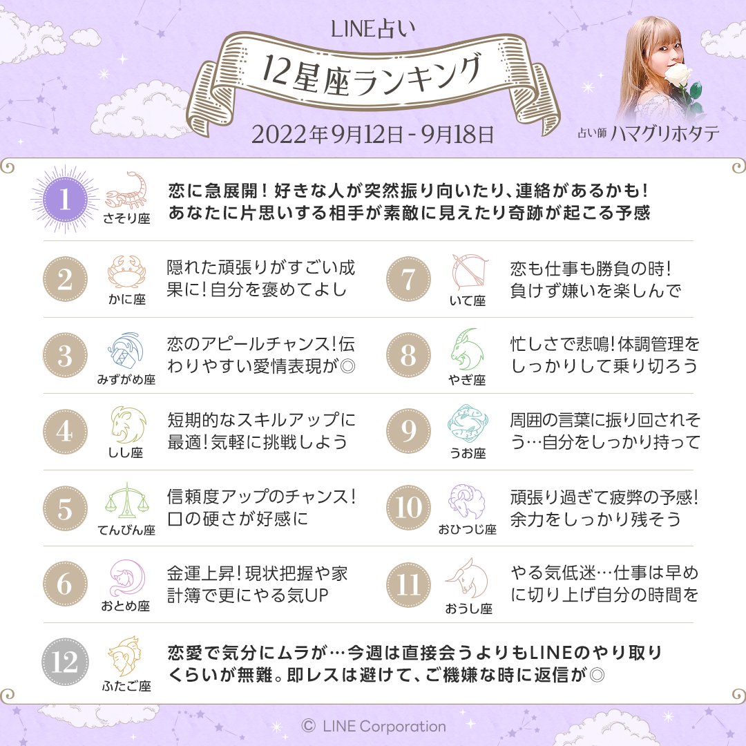 12星座ランキング 2022年9月12日〜9月18日