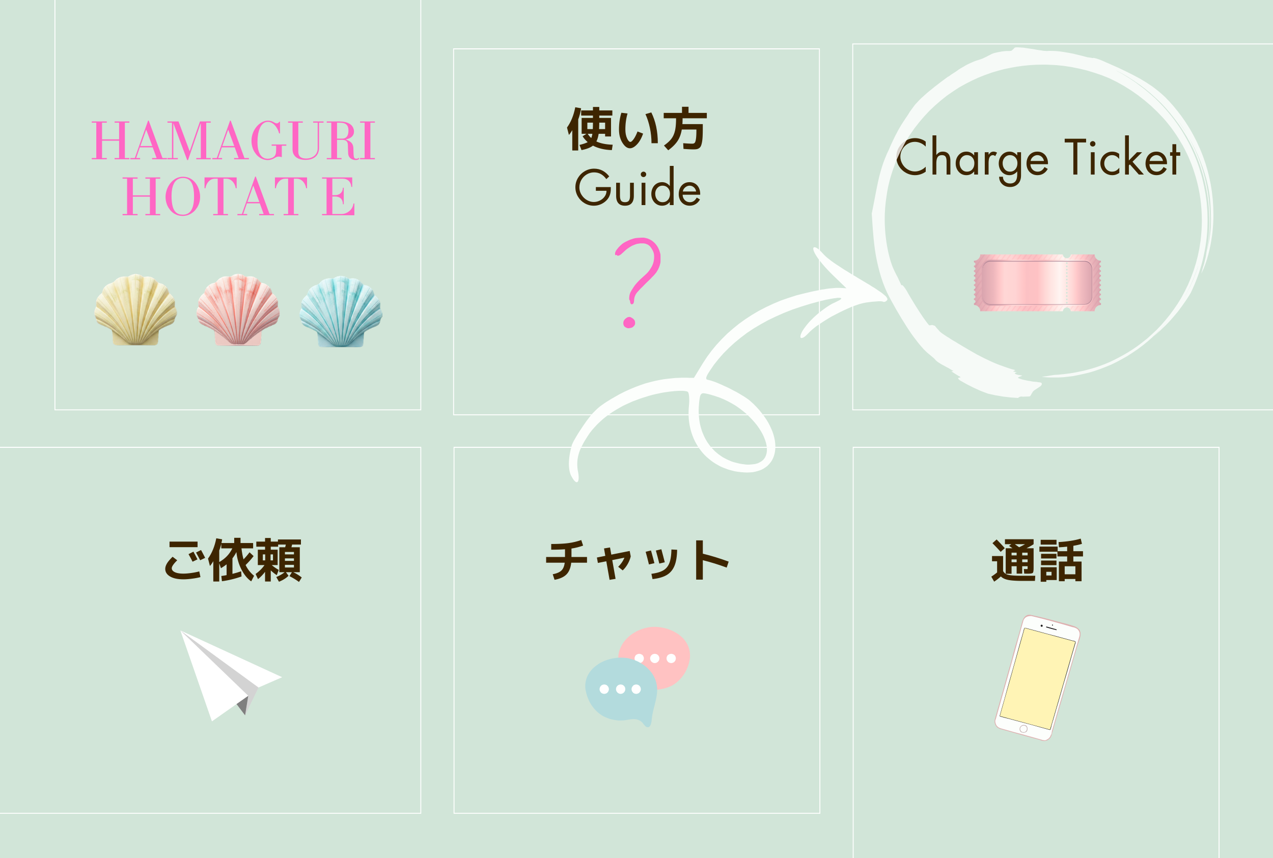 Charge Ticket を購入する
