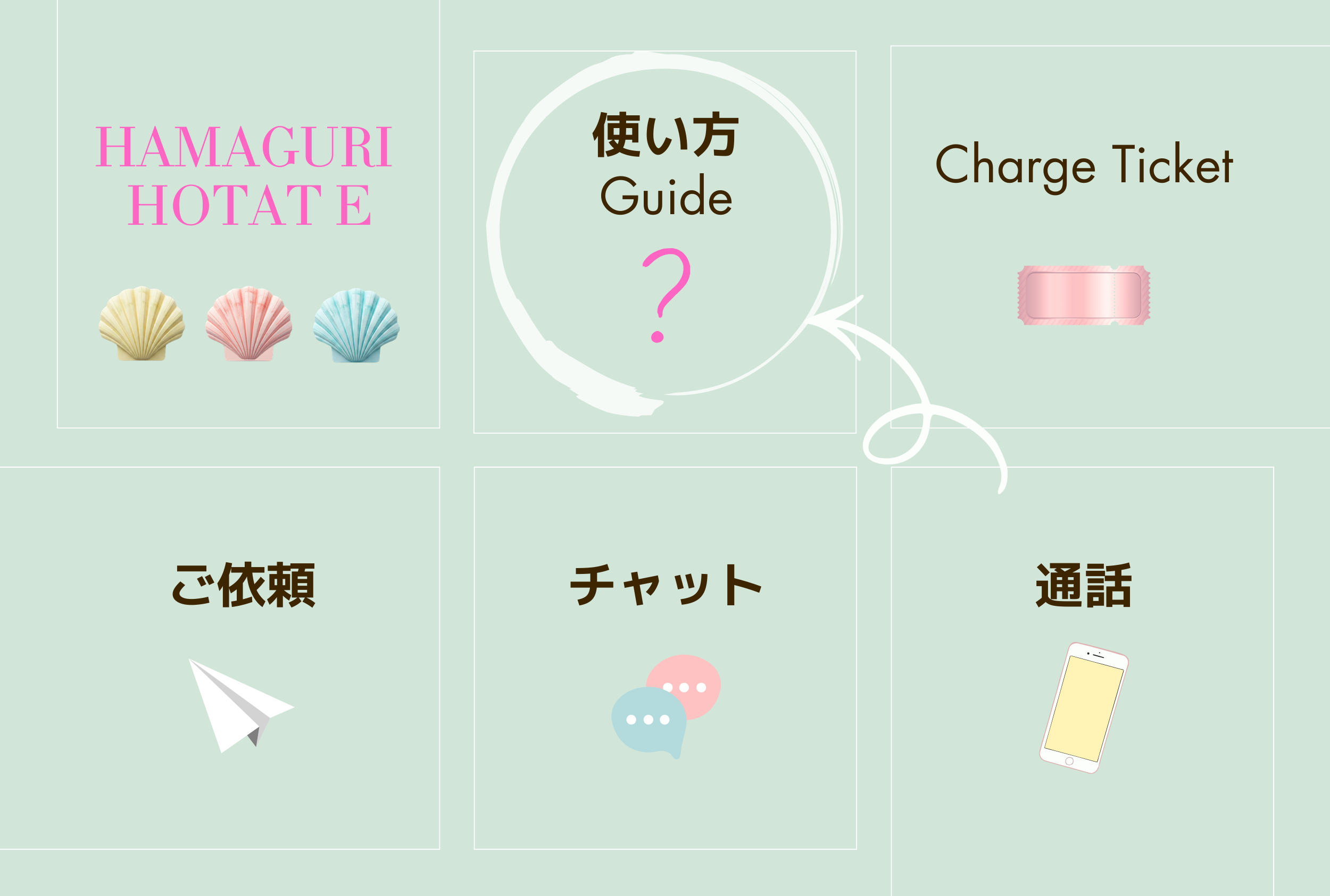 使い方Guide